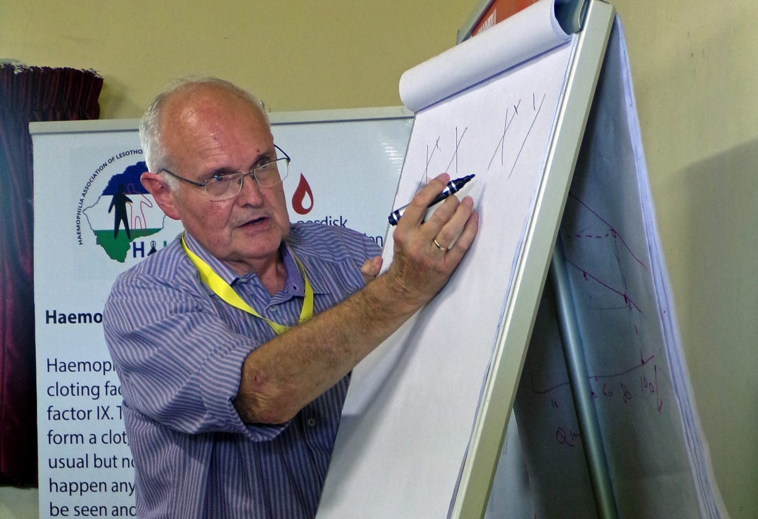 Capacity building training and partner collaboration